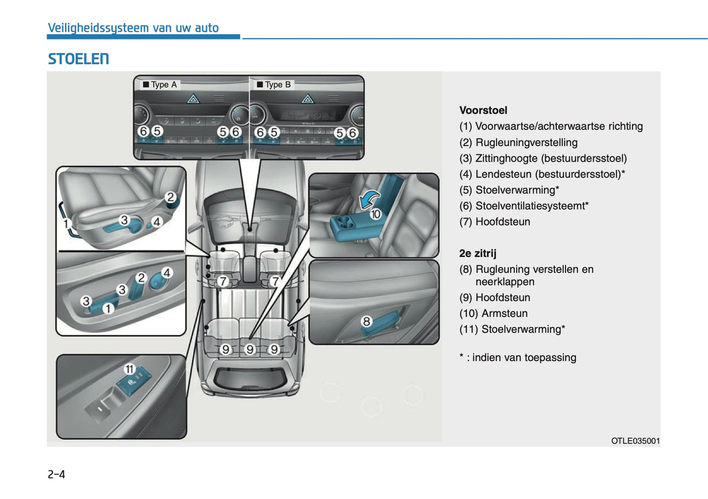 2018-2020 Hyundai Tucson Owner's Manual | Dutch