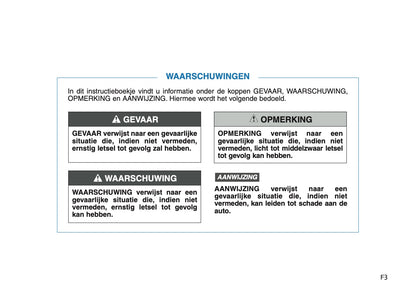 2018-2020 Hyundai Tucson Owner's Manual | Dutch