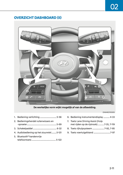 2023 Hyundai Tucson Owner's Manual | Dutch