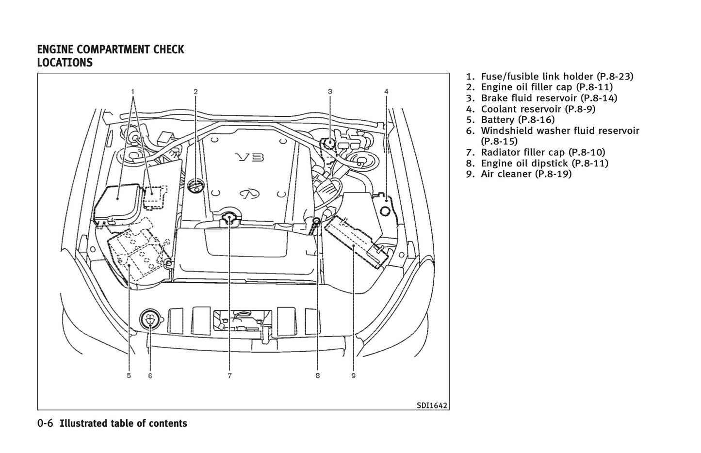 2005 Infiniti Q45 Owner's Manual | English