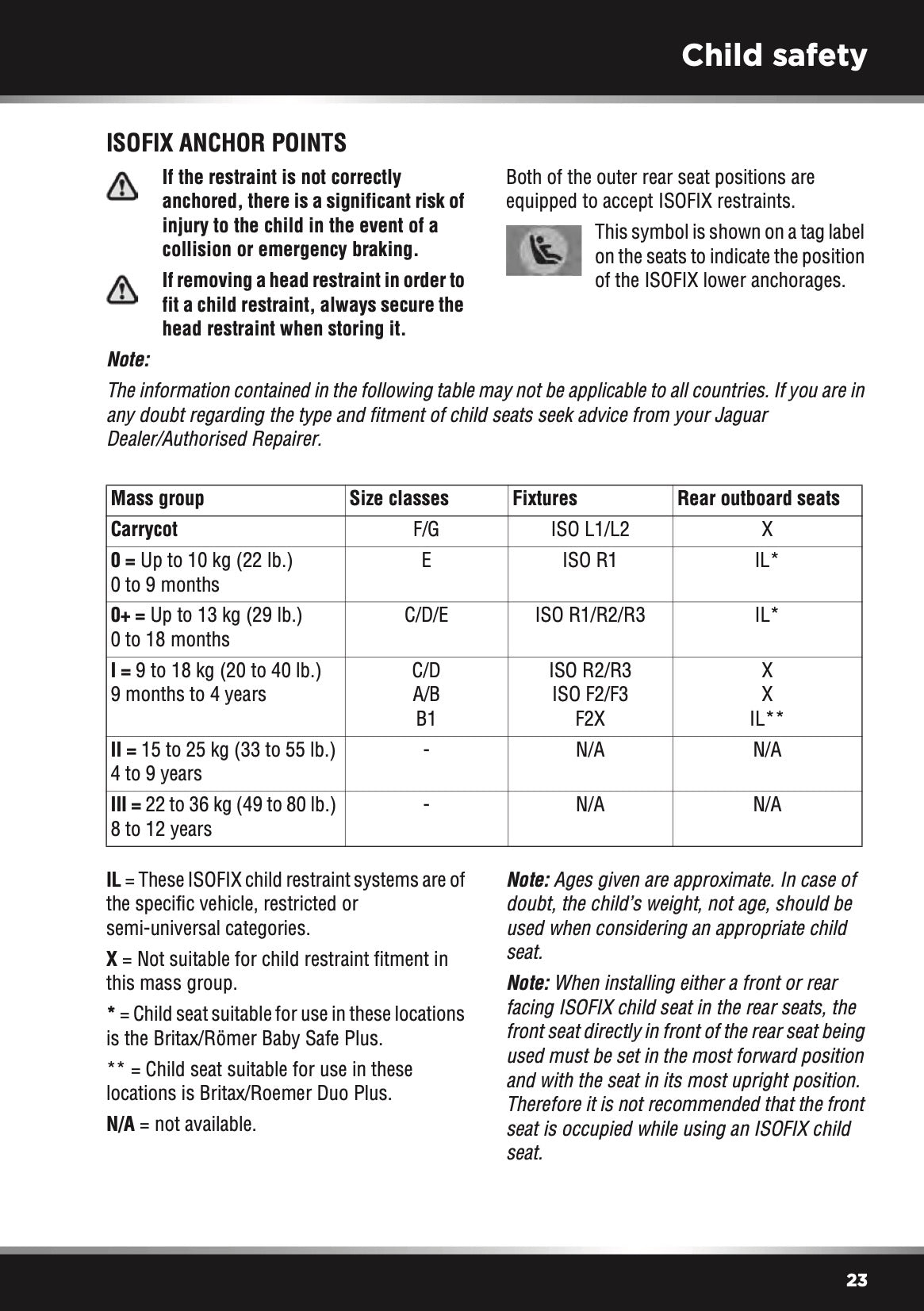 2015 Jaguar XK Owner's Manual | English