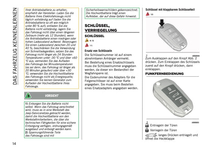 2023-2024 Jeep Avenger Owner's Manual | German