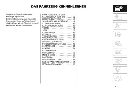 2023-2024 Jeep Avenger Owner's Manual | German