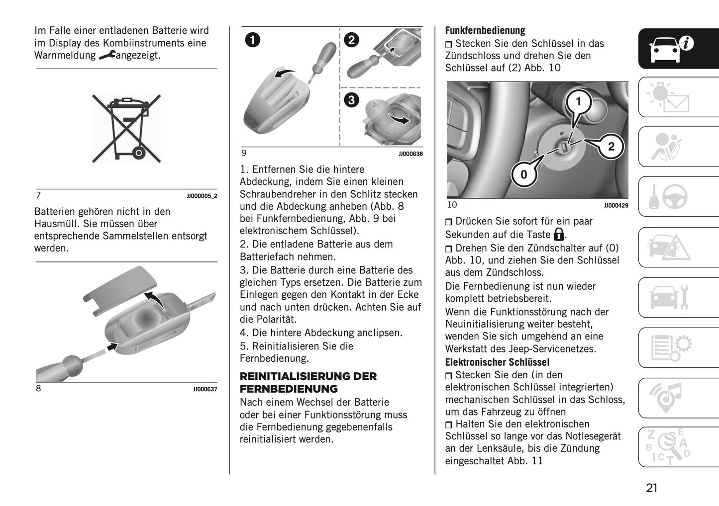 2025 Jeep Avenger Owner's Manual | German