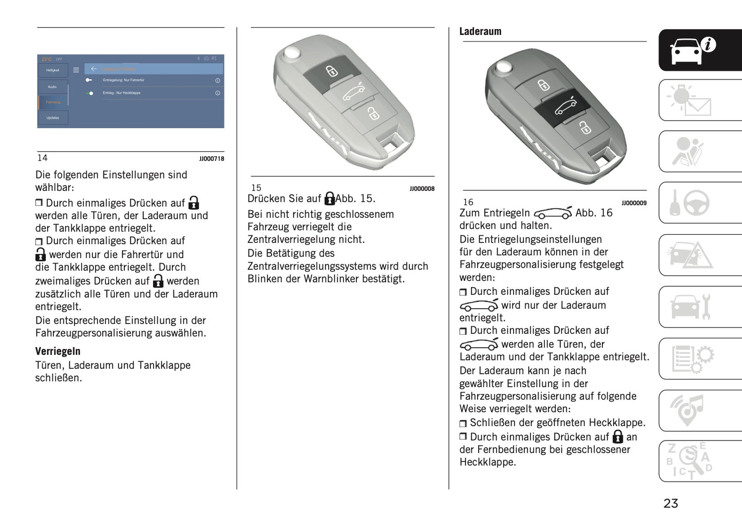 2025 Jeep Avenger Owner's Manual | German