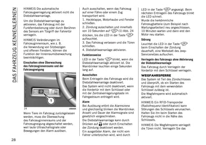 2025 Jeep Avenger Owner's Manual | German