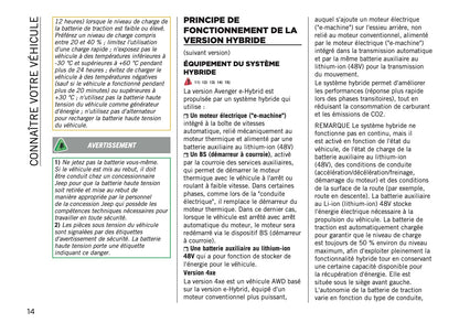 2025 Jeep Avenger Manuel du propriétaire | Français