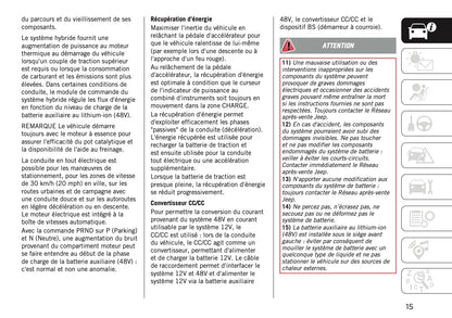 2025 Jeep Avenger Manuel du propriétaire | Français