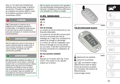 2025 Jeep Avenger Manuel du propriétaire | Français