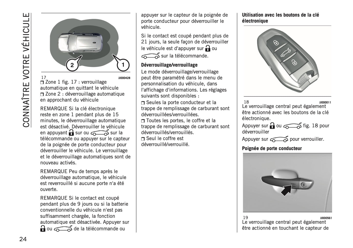 2025 Jeep Avenger Manuel du propriétaire | Français