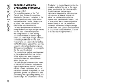 2024-2025 Jeep Avenger Owner's Manual | English