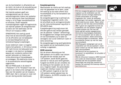 2025 Jeep Avenger Owner's Manual | Dutch