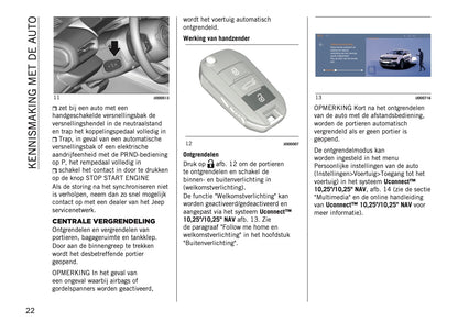 2025 Jeep Avenger Owner's Manual | Dutch