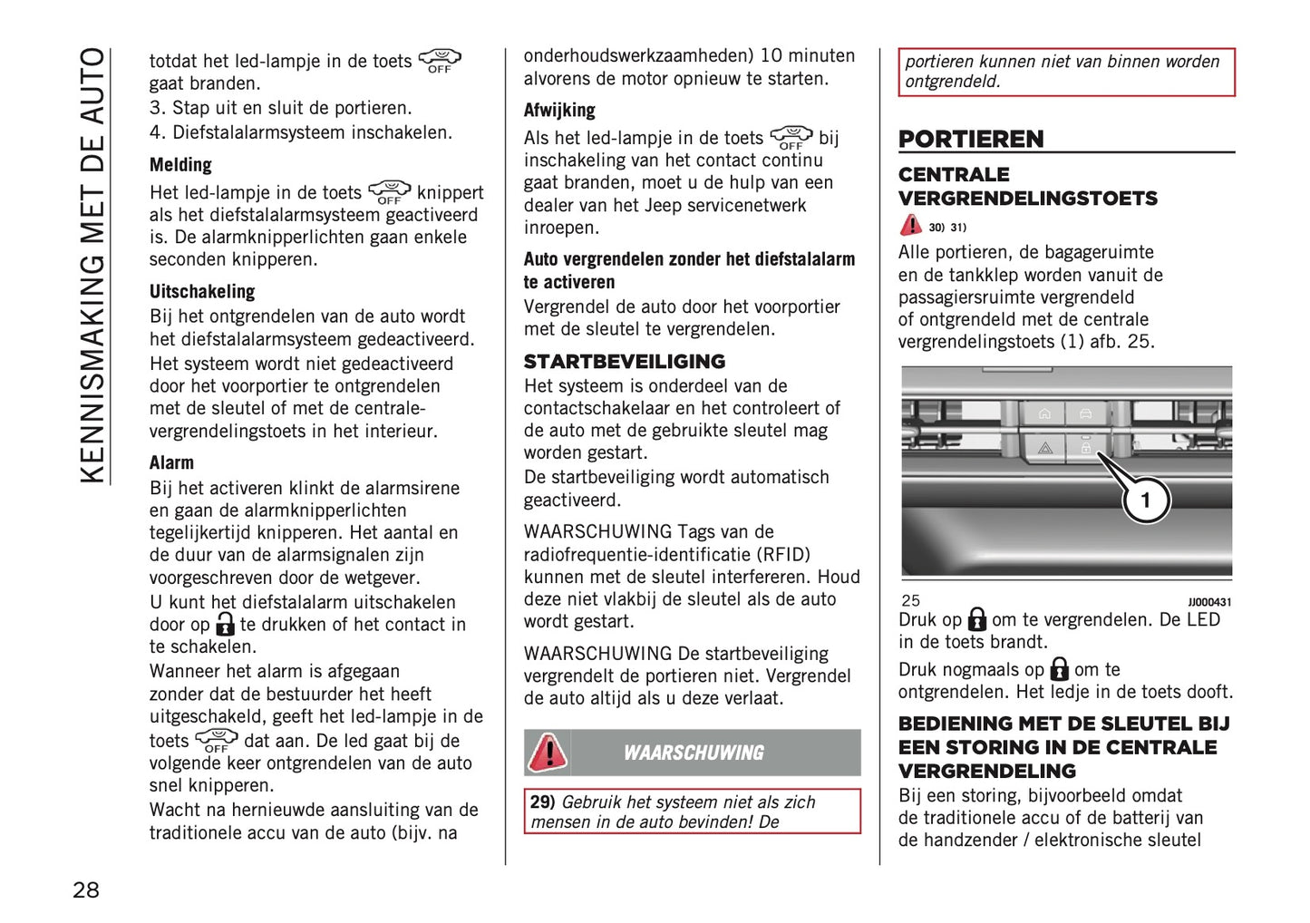 2025 Jeep Avenger Owner's Manual | Dutch