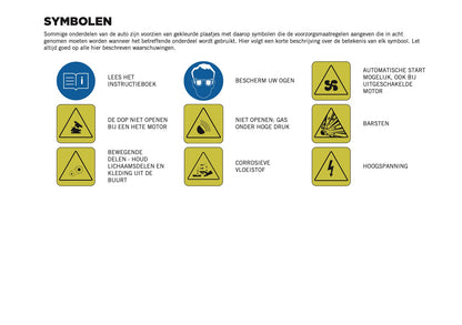 2025 Jeep Avenger Owner's Manual | Dutch