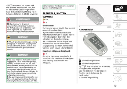 2026 Jeep Avenger Owner's Manual | Dutch