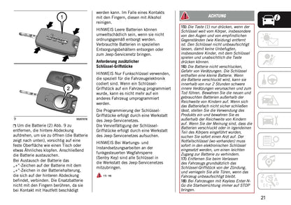 2024-2025 Jeep Compass Owner's Manual | German