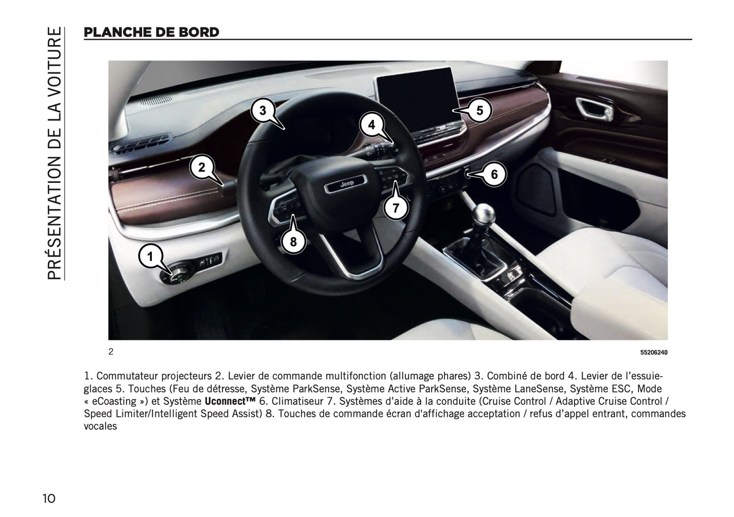 2021 Jeep Compass/Compass 4xe Owner's Manual | French