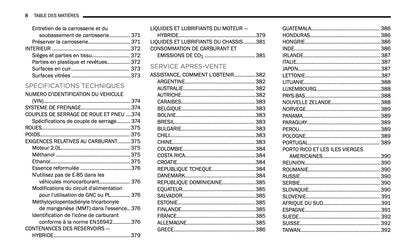 2024-2025 Jeep Grand Cherokee 4xe Manuel du propriétaire | Français