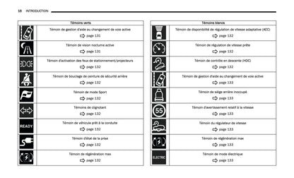 2024-2025 Jeep Grand Cherokee 4xe Manuel du propriétaire | Français
