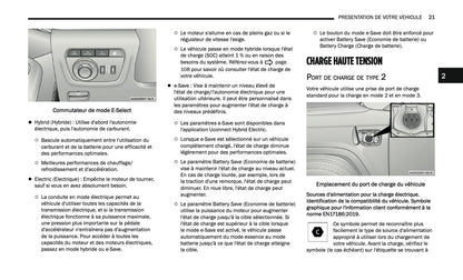 2024-2025 Jeep Grand Cherokee 4xe Manuel du propriétaire | Français