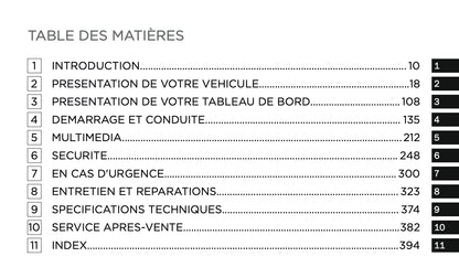 2024-2025 Jeep Grand Cherokee 4xe Manuel du propriétaire | Français