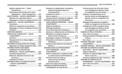 2024-2025 Jeep Grand Cherokee 4xe Manuel du propriétaire | Français