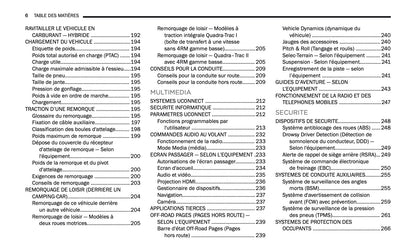 2024-2025 Jeep Grand Cherokee 4xe Manuel du propriétaire | Français