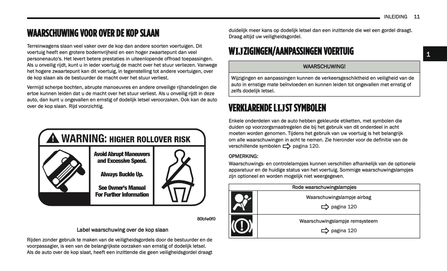 2024-2025 Jeep Grand Cherokee 4xe Owner's Manual | Dutch