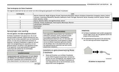 2024-2025 Jeep Grand Cherokee 4xe Owner's Manual | Dutch