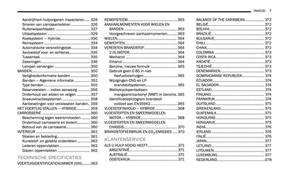 2024-2025 Jeep Grand Cherokee 4xe Owner's Manual | Dutch