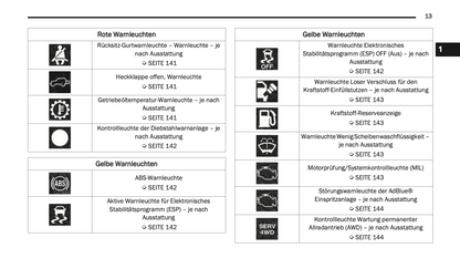 2020-2021 Jeep Wrangler Owner's Manual | German