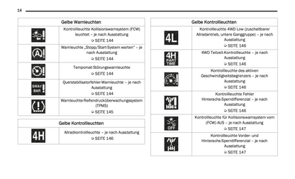 2020-2021 Jeep Wrangler Owner's Manual | German