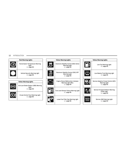 2024 Jeep Wrangler Owner's Manual | English