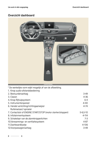 2024-2025 Kia Picanto Owner's Manual | Dutch