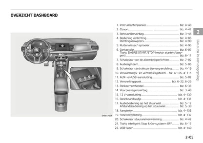 2018-2019 Kia Rio Owner's Manual | Dutch