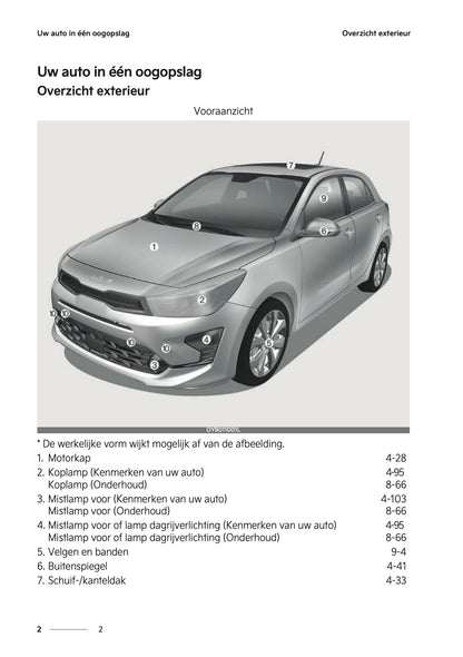 2022-2023 Kia Rio Owner's Manual | Dutch