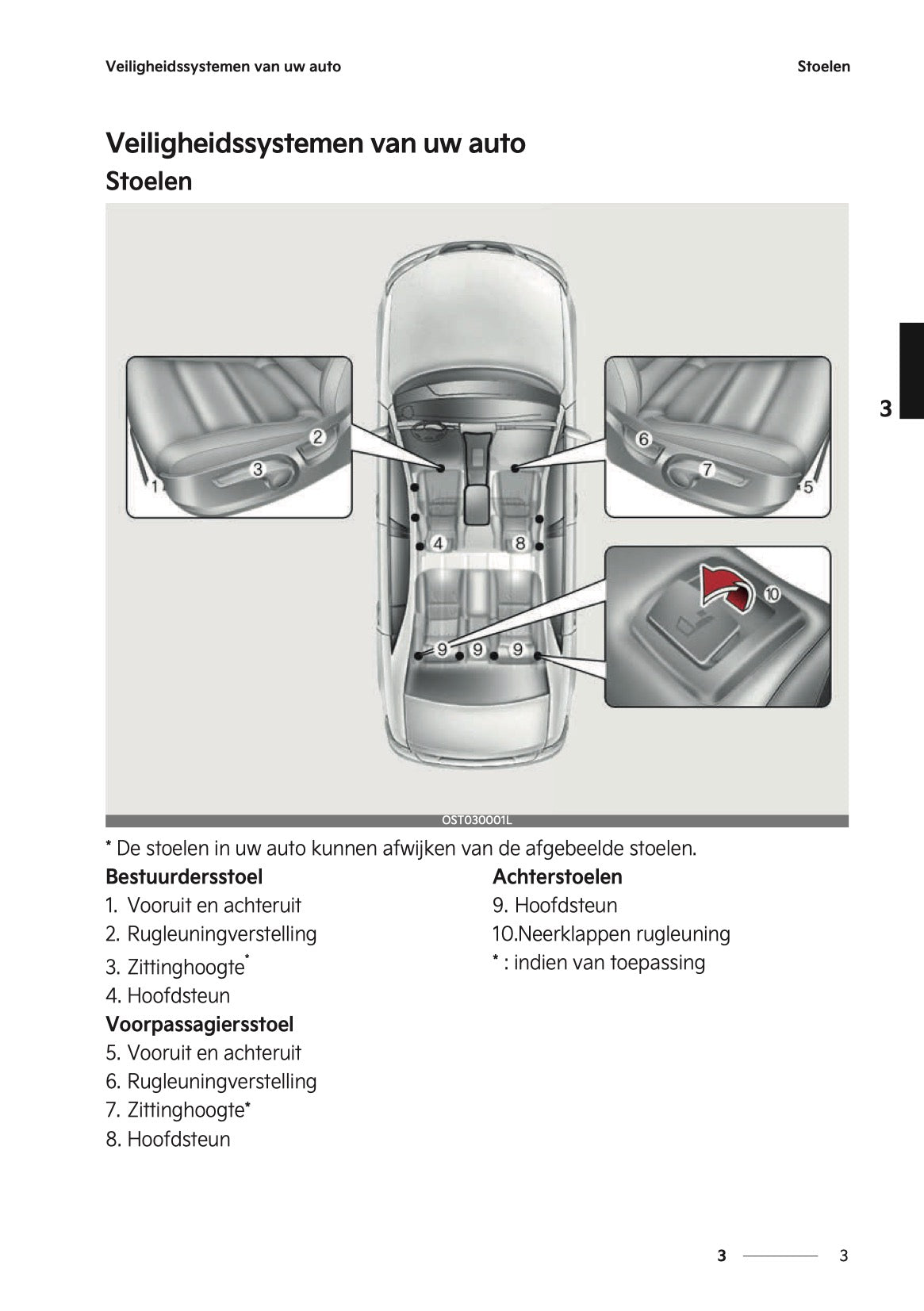 2022-2023 Kia Rio Owner's Manual | Dutch