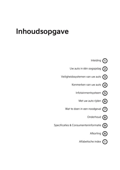 2022-2023 Kia Rio Owner's Manual | Dutch