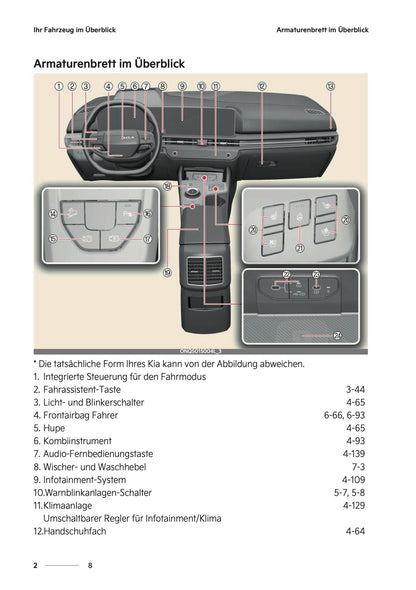 2026 Kia Sportage/Sportage Hybrid Owner's Manual | German