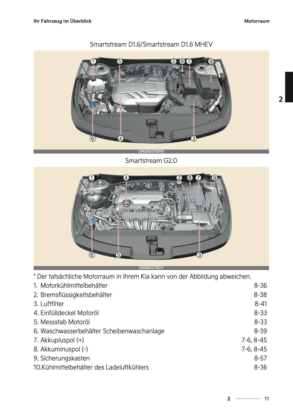 2026 Kia Sportage/Sportage Hybrid Owner's Manual | German