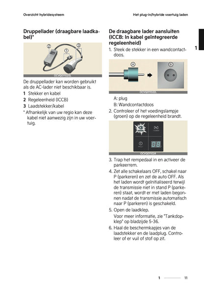 2024-2025 Kia Sportage Plug-in-Hybrid Owner's Manual | Dutch