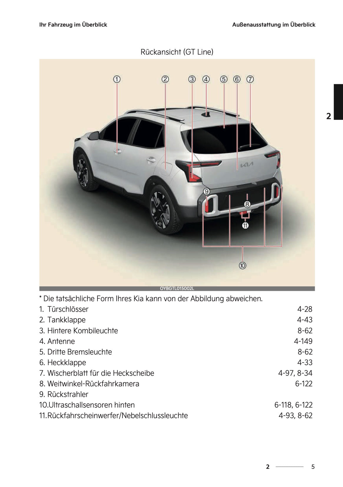 2026 Kia Stonic Owner's Manual | German