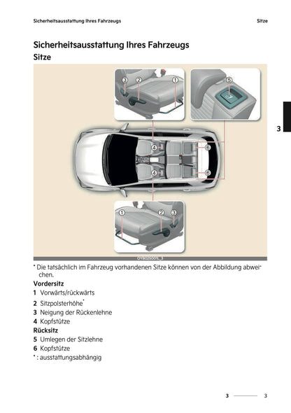 2026 Kia Stonic Owner's Manual | German