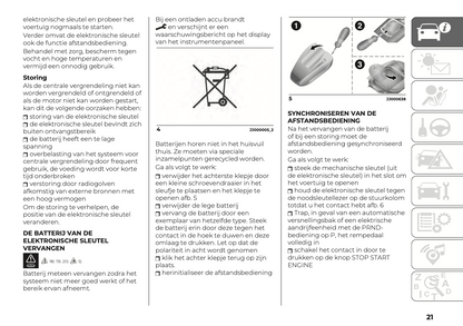 2024 Lancia Ypsilon Owner's Manual | Dutch