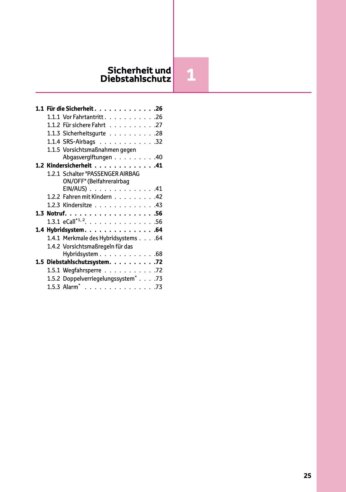 2025-2026 Lexus LBX Owner's Manual | German