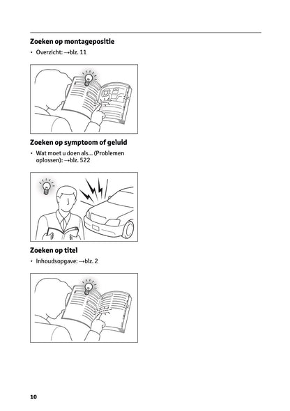 2025-2026 Lexus LBX Owner's Manual | Dutch