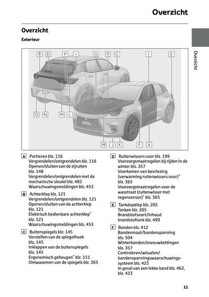 2025-2026 Lexus LBX Owner's Manual | Dutch