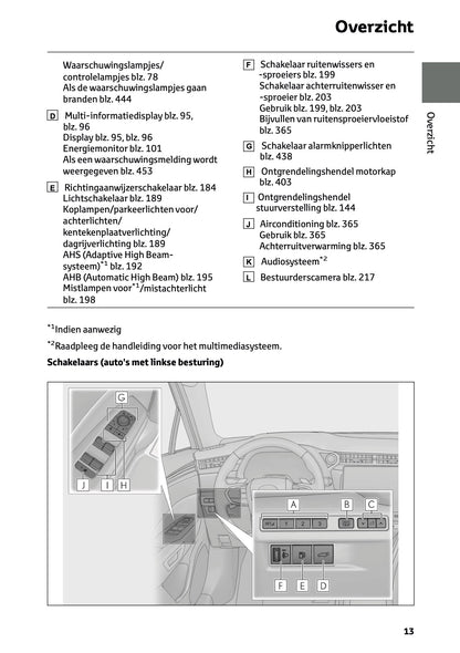 2025-2026 Lexus LBX Owner's Manual | Dutch