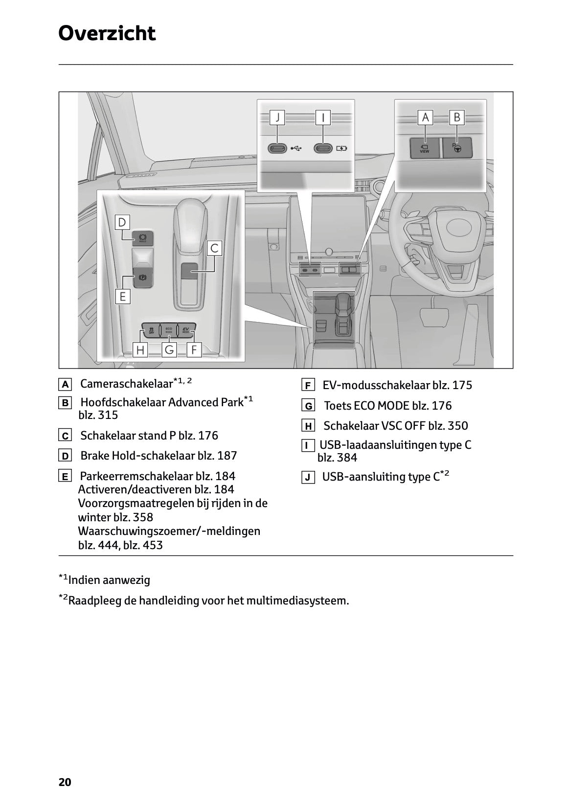 2025-2026 Lexus LBX Owner's Manual | Dutch